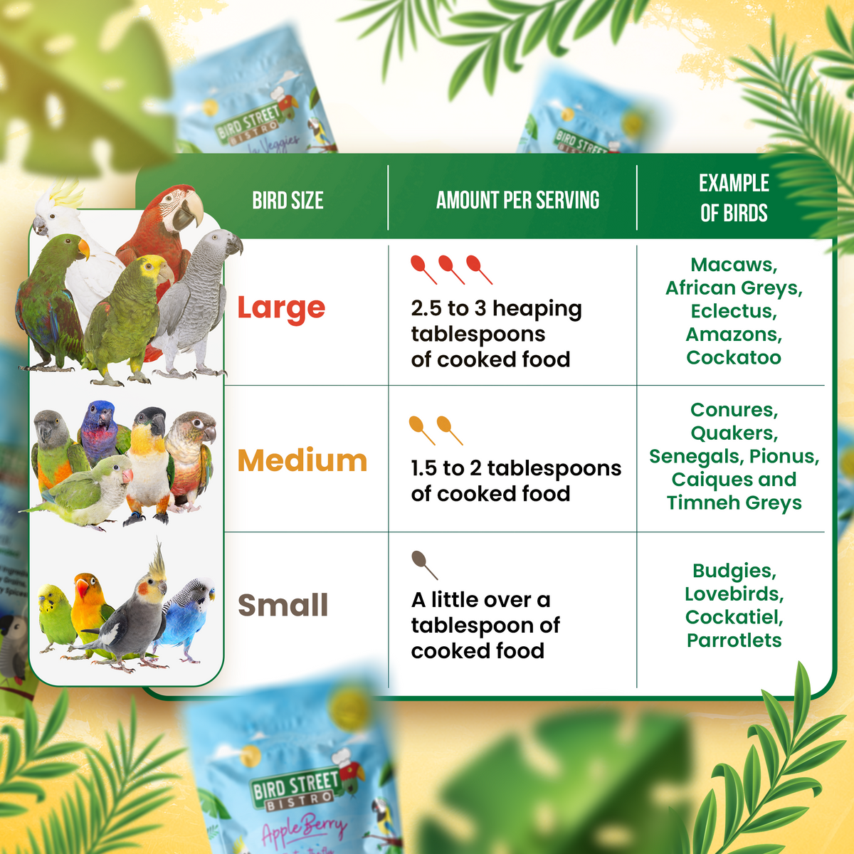 Tropical Parrot Food Mix product image 8