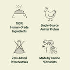 3-Carton Sample Pack (6 Meals) product image 5