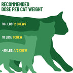 Cat Flea and Tick Support Chews product image 6