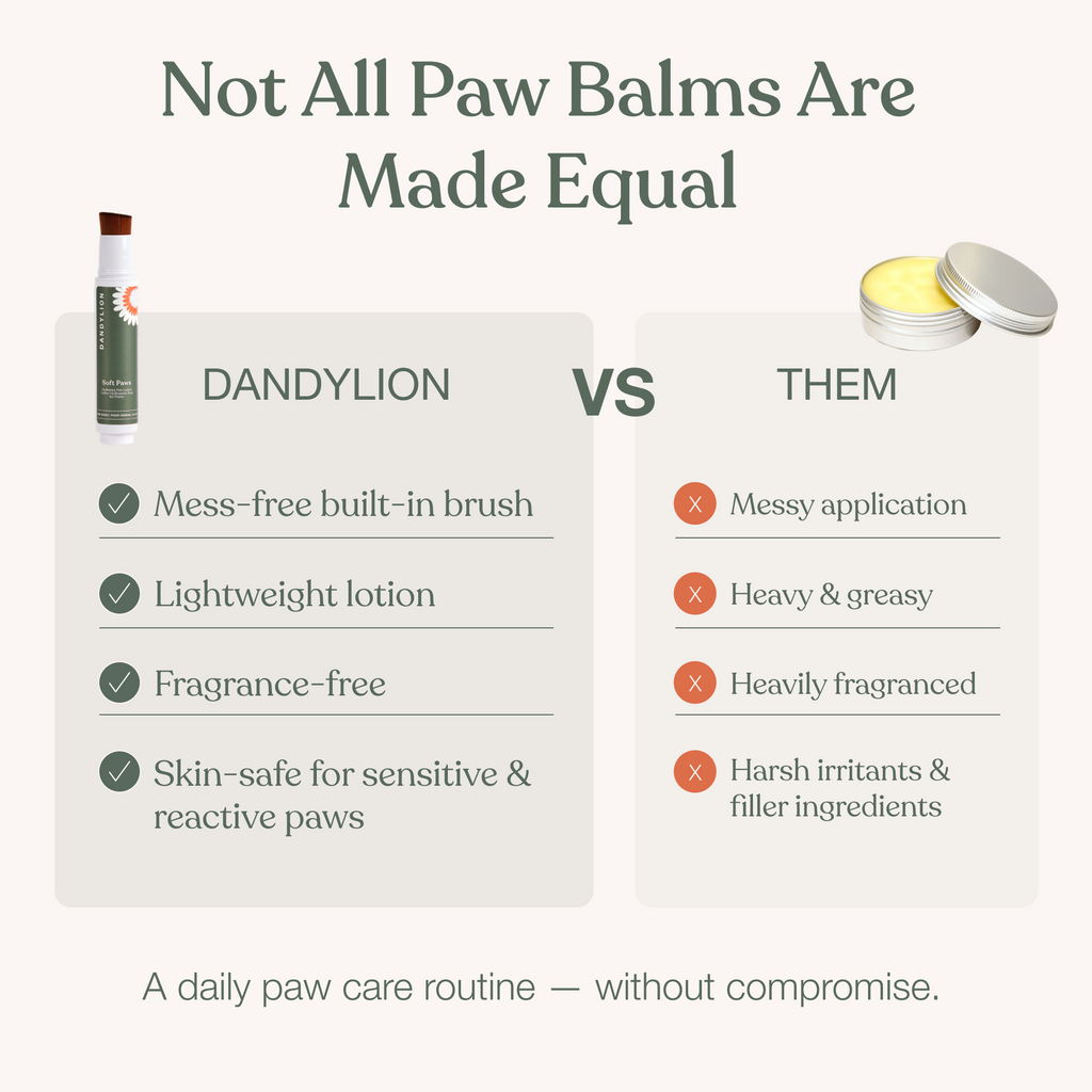 Hydrating Dog Paw Lotion product image 8