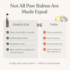 Hydrating Dog Paw Lotion product image 8