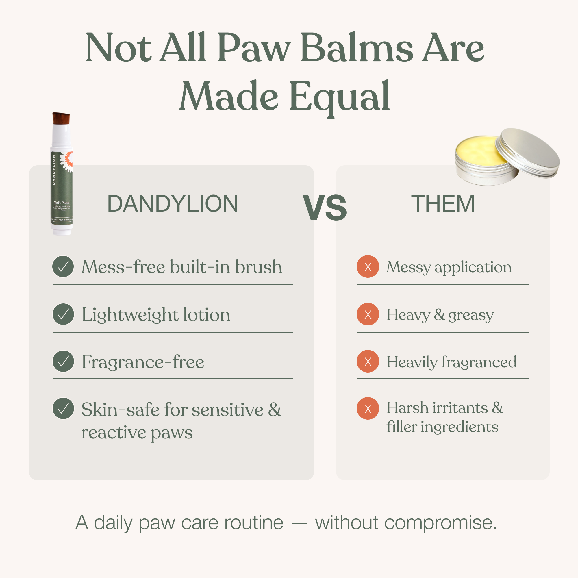 Hydrating Dog Paw Lotion product image 8