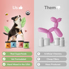 Pet Supplement Set product image 2