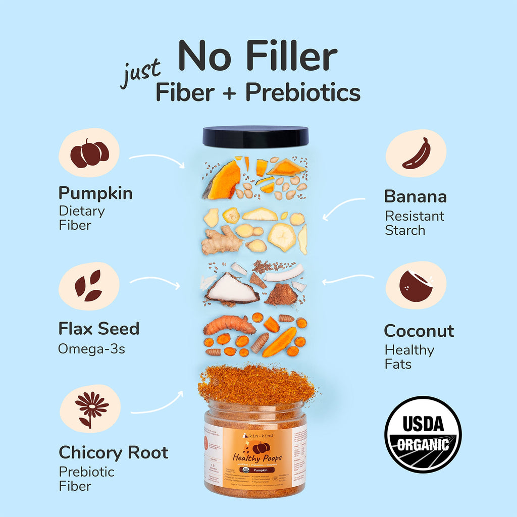 Pet Supplement Set product image 3