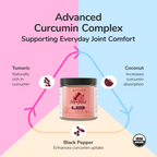 Pet Supplement Set product image 4