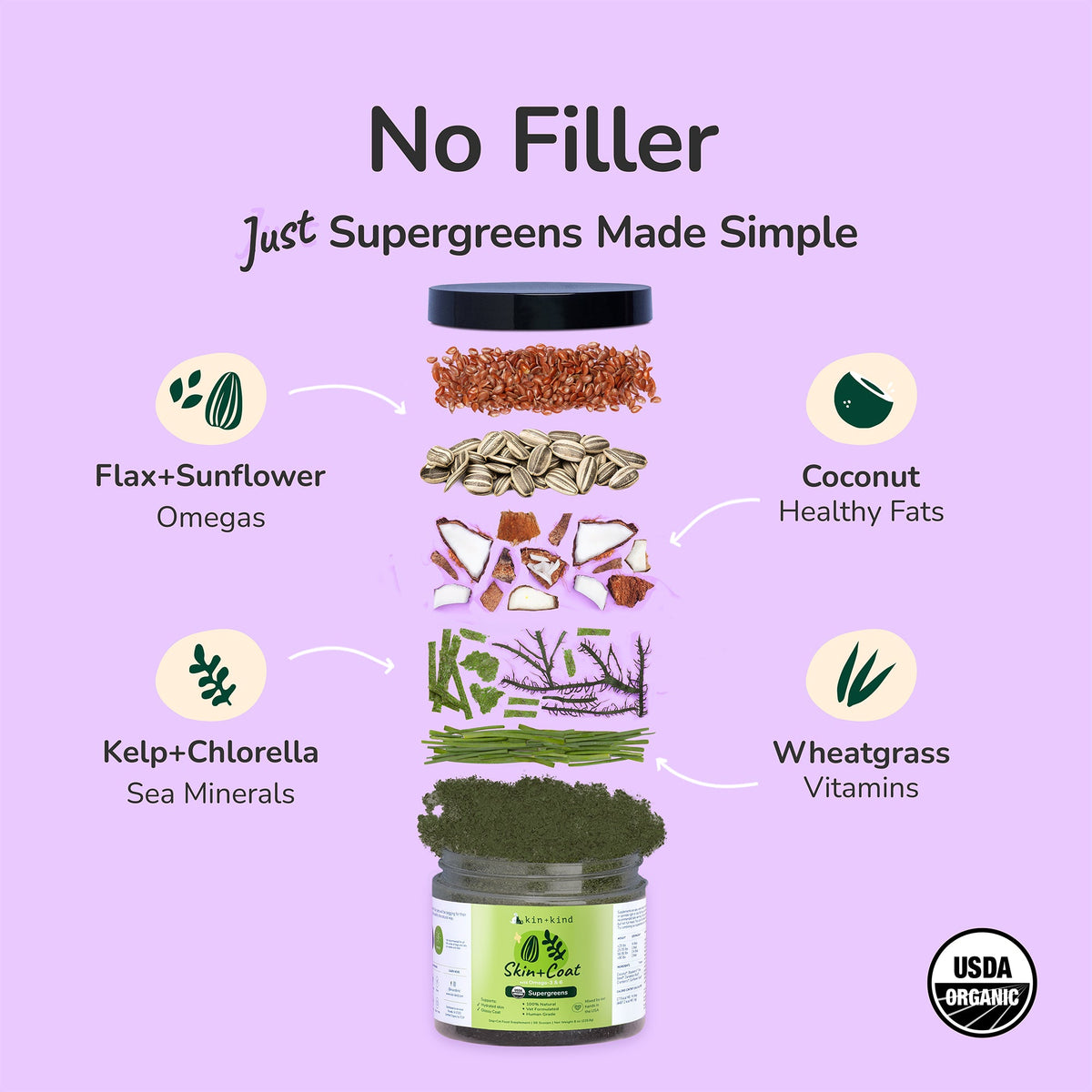 Pet Supplement Set product image 5
