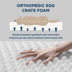 Orthopedic Dog Bed product image 19