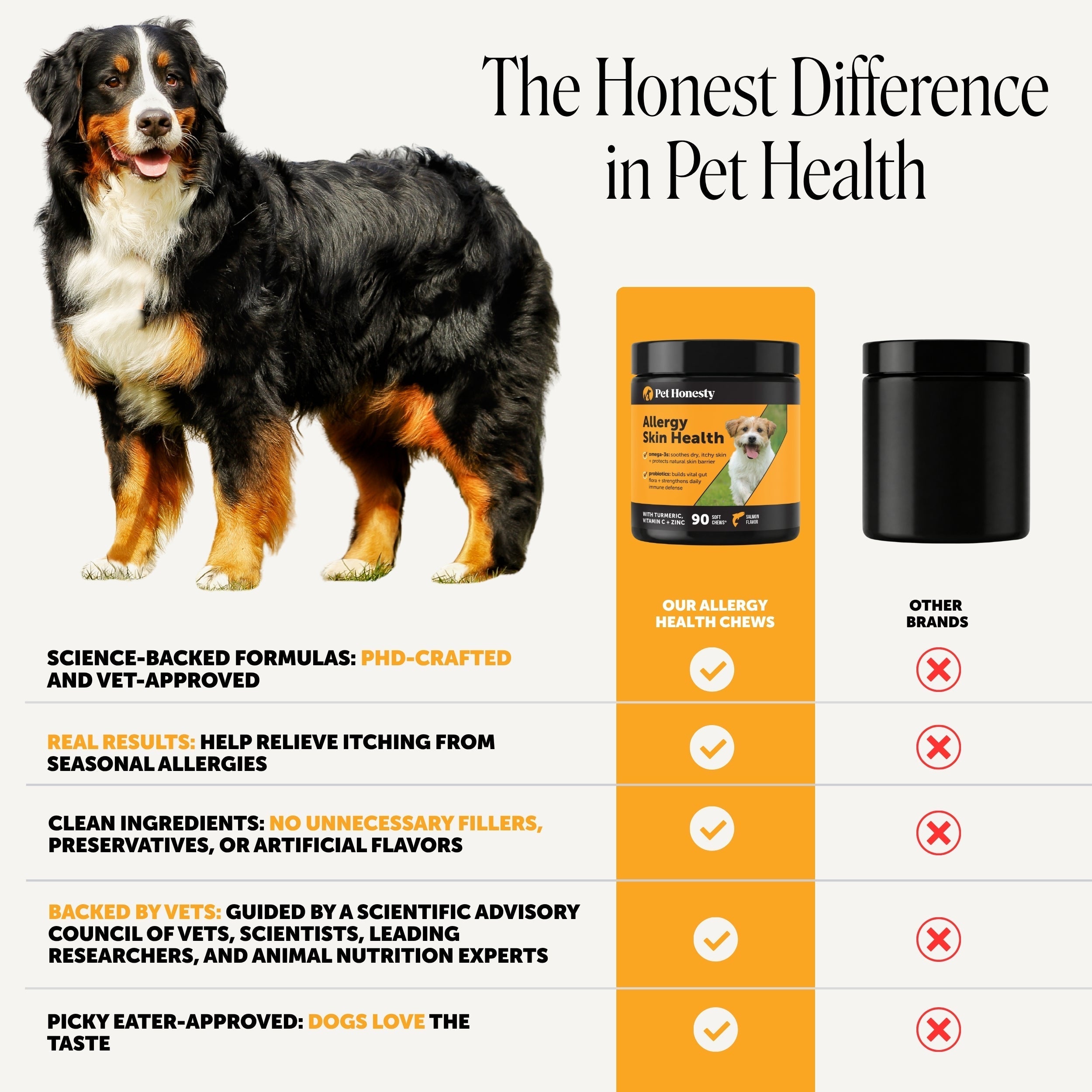 Dog Allergy and Skin Soft Chews product image 5