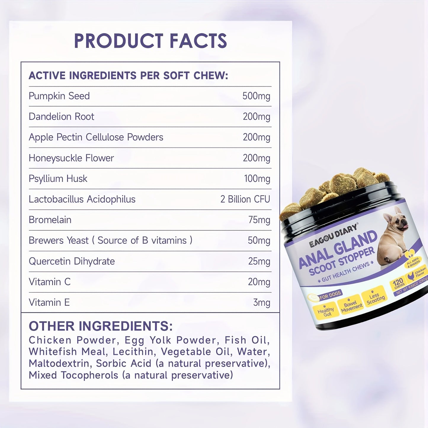 Dog Anal Gland Support Chews 120ct – Fiber Supplement for Scooting Relief with Pumpkin, Psyllium Husk, Probiotics & Dandelion – Digestive & Gut Health Soft Chews for All Breeds & Ages