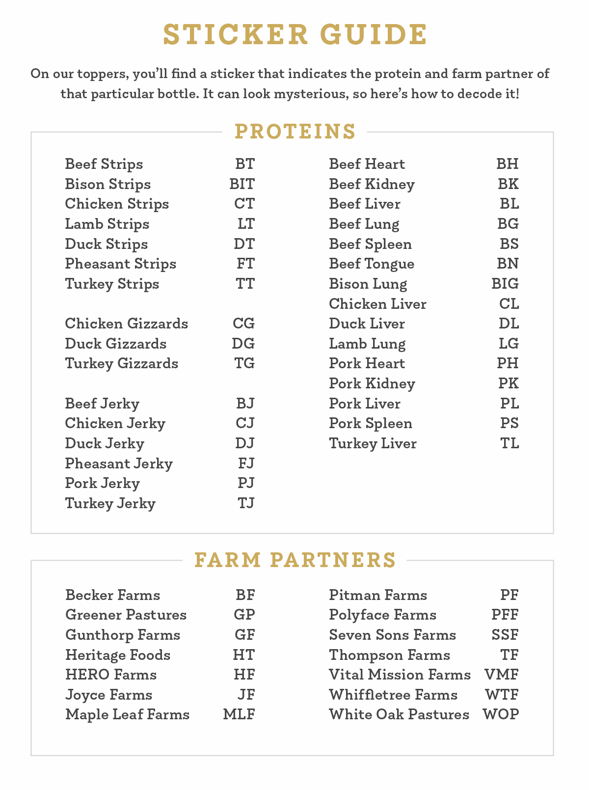 Single-Ingredient Dog Food Sprinkles product image 2