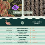 Cardboard Cat Scratching Board product image 6