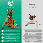 Glucosamine Joint Support Soft Chews for Dogs product image 7