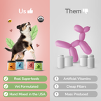 New Dog Care Bundle product image 3