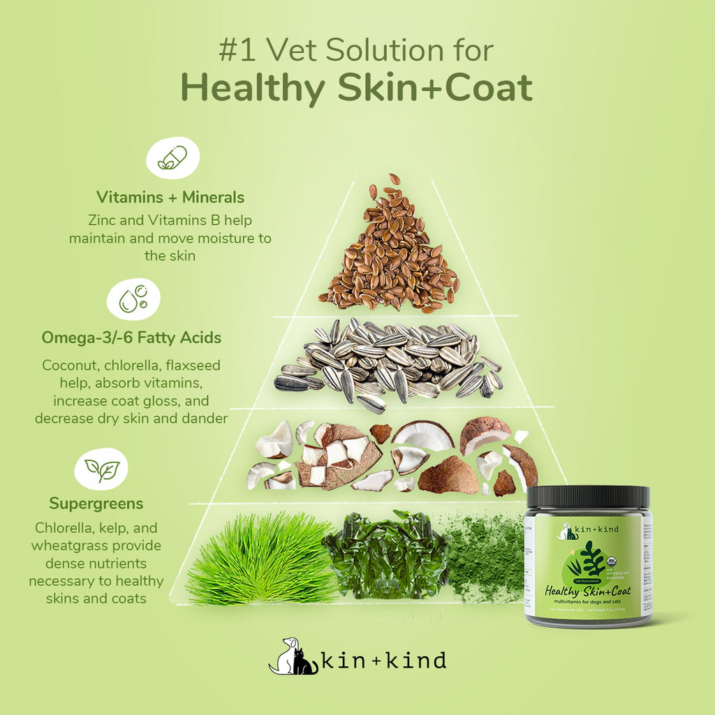 New Dog Care Bundle product image 6