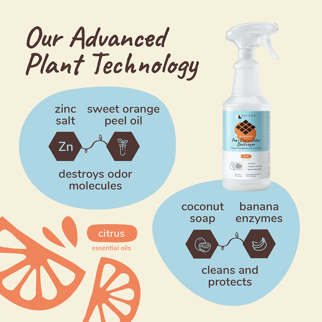 New Dog Care Bundle product image 9