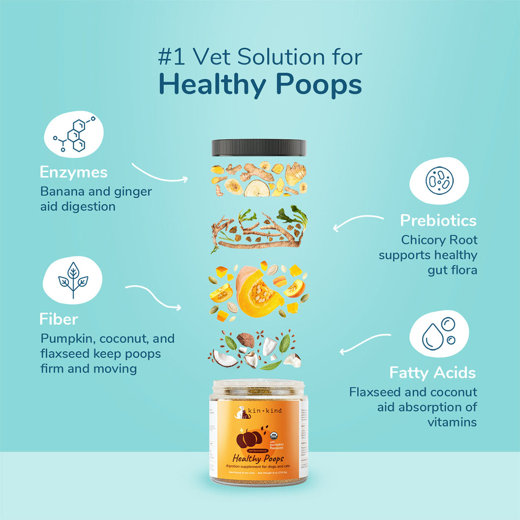 Senior Pet Care Bundle product image 4