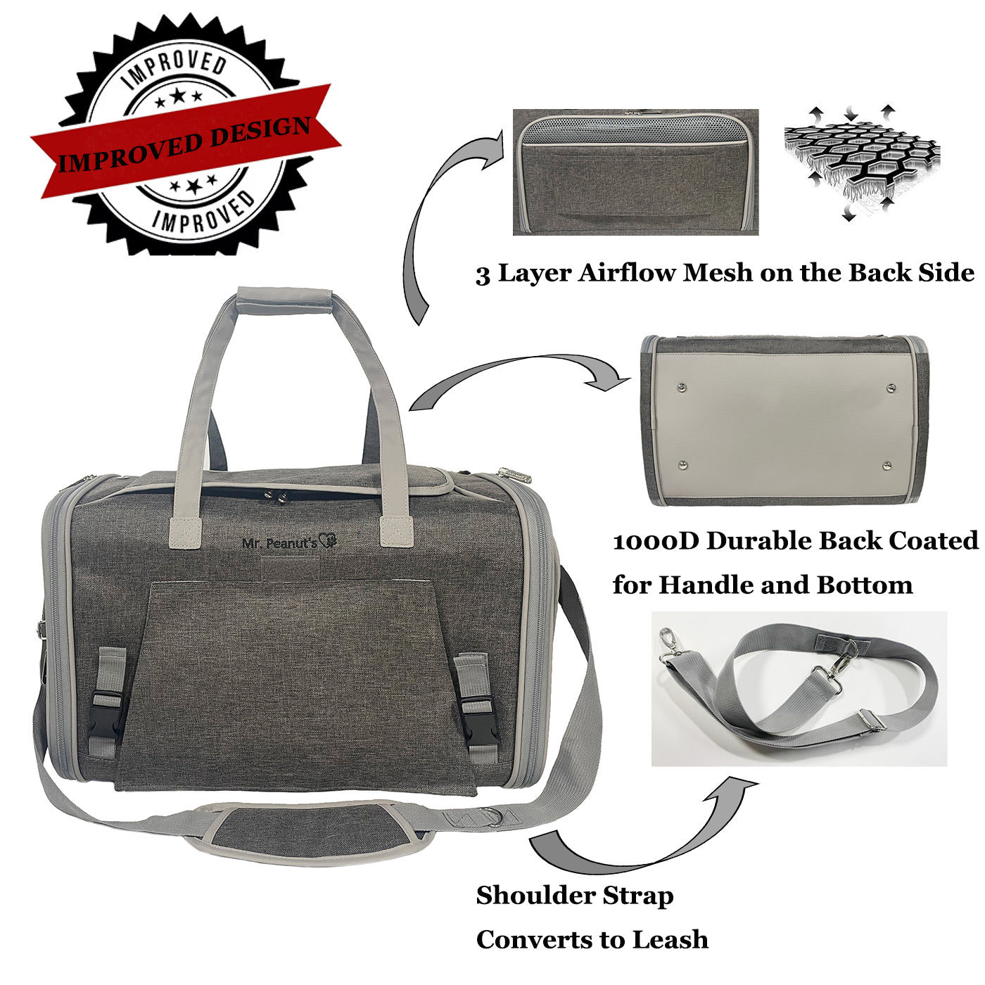 Mr. Peanut's Gold Series Big Apple XL Expandable Pet Carrier V3.0 product image 6