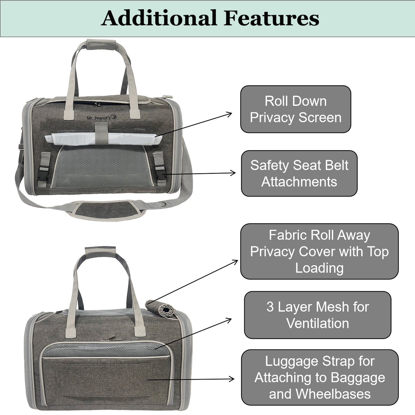 Mr. Peanut's Gold Series Big Apple XL Expandable Pet Carrier V3.0 product image 8
