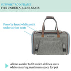 Mr. Peanut's Gold Series Big Apple XL Expandable Pet Carrier V3.0 product image 23