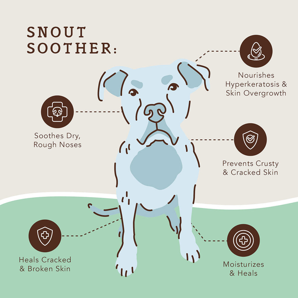Snout Soother® product image 5