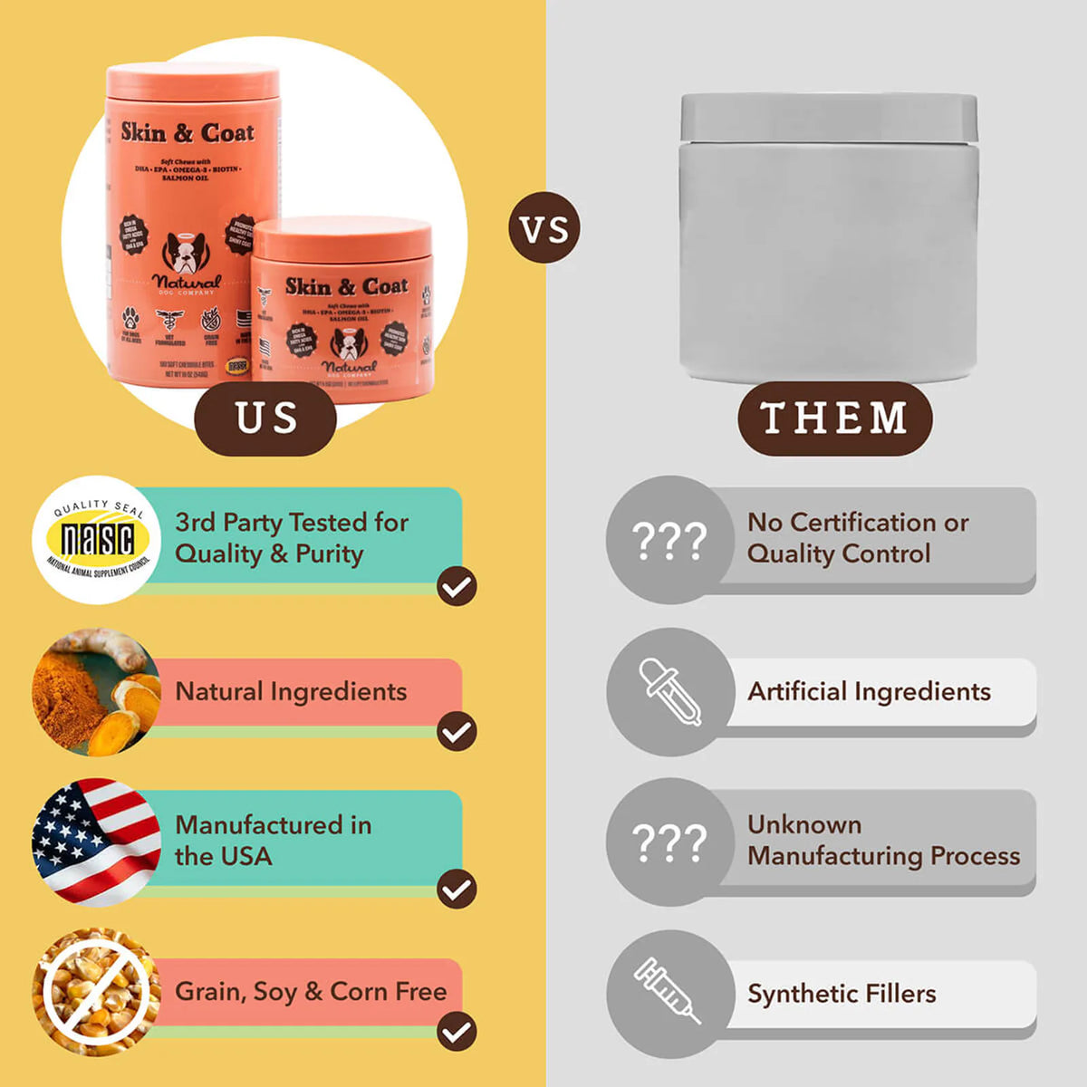 Skin & Coat Supplement product image 5
