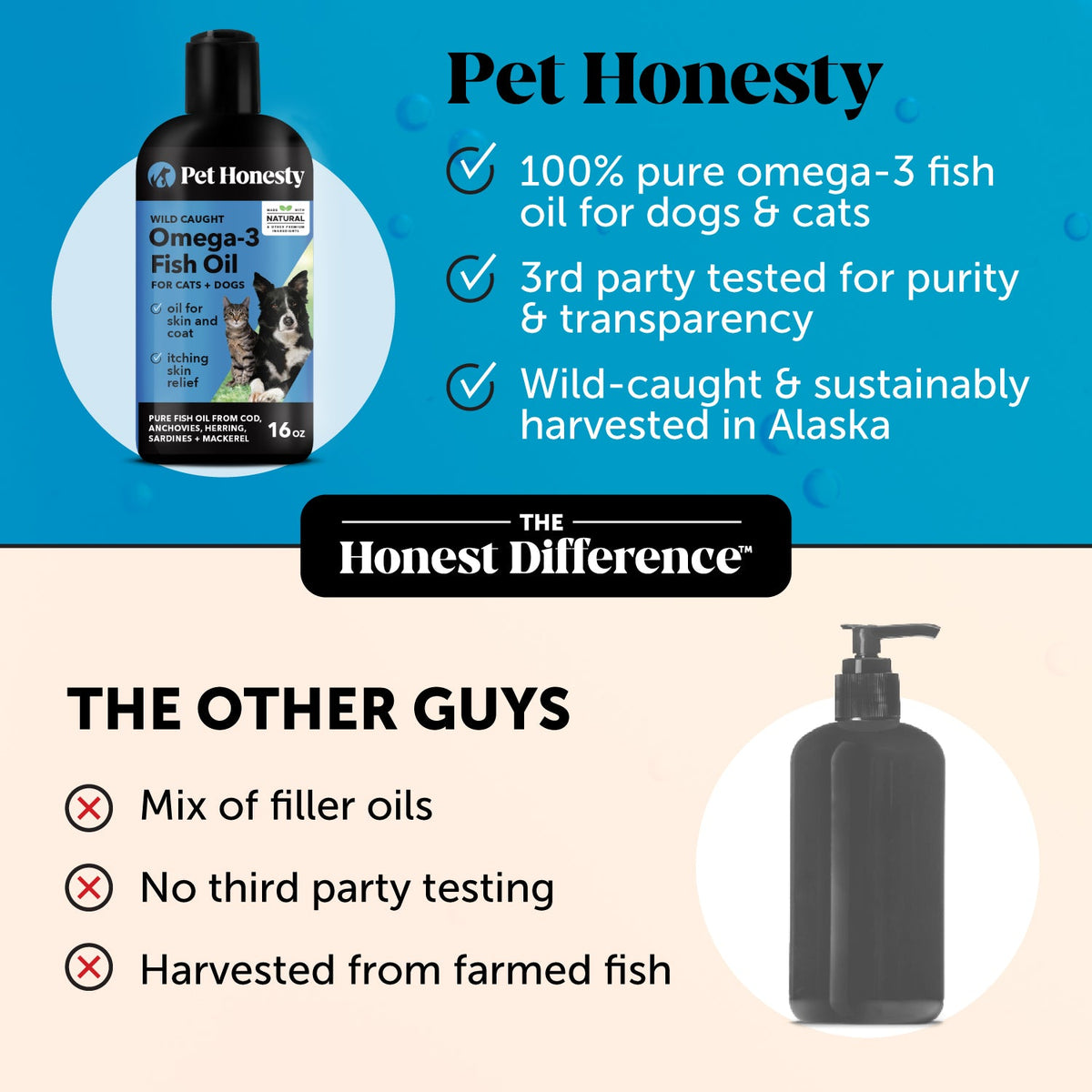 Omega-3 Fish Oil product image 7