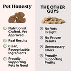 Dog Digestive Supplements product image 7