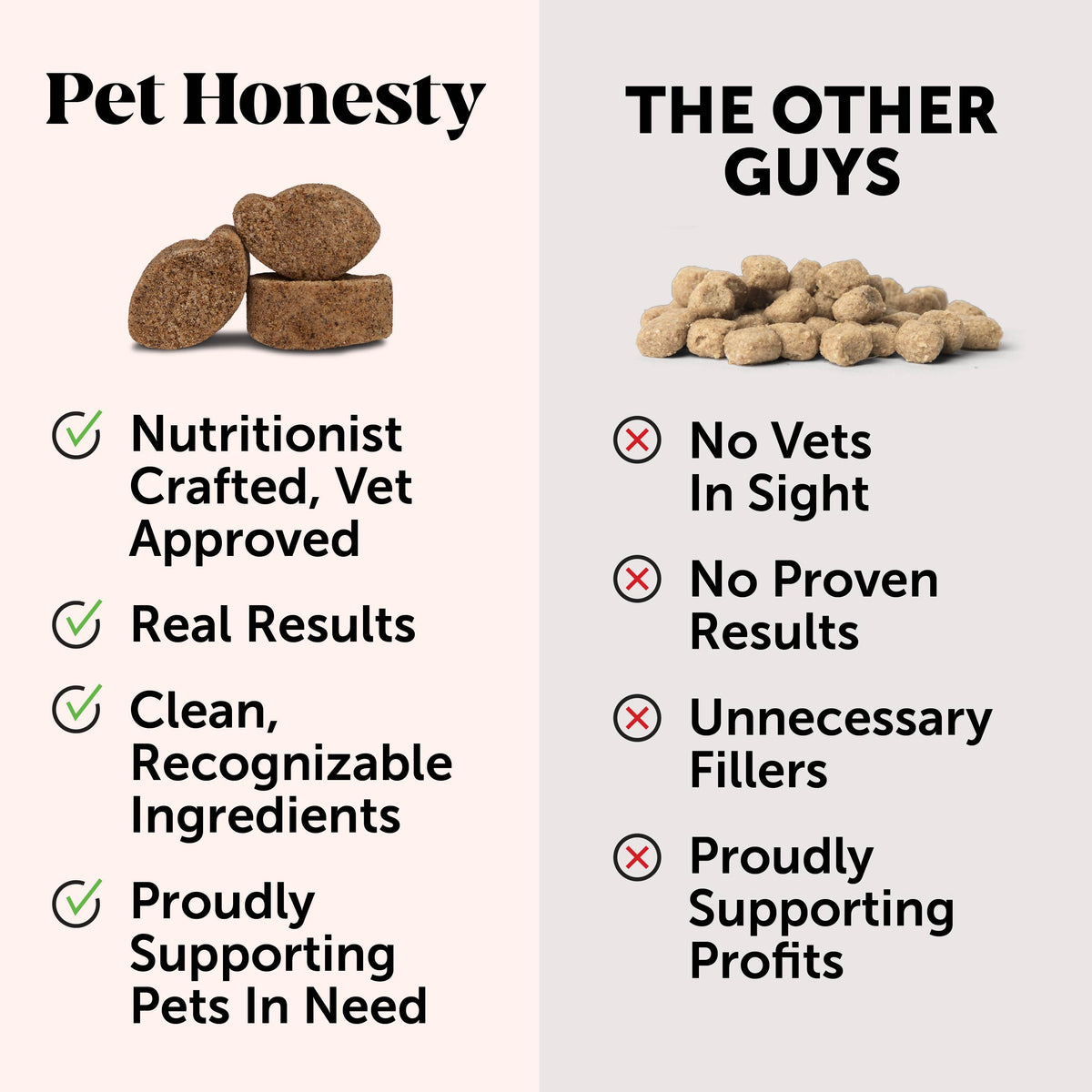 Dog Digestive Supplements product image 7