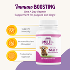 Dog Multivitamin product image 7