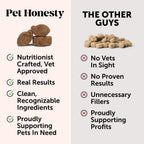 Dog Urinary Supplement product image 8
