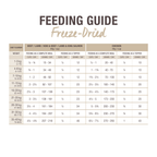 Freeze-Dried Dog Food product image 3