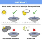Solar Bird Bath product image 4