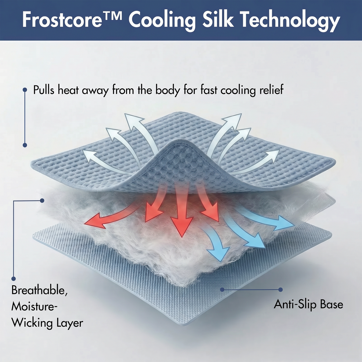 Breathable Cooling Dog Mat product image 88
