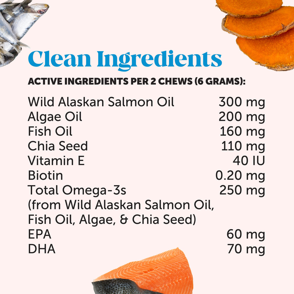 Dog Skin Supplements product image 3