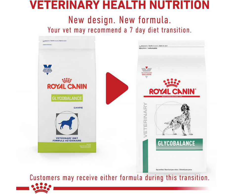 Dry Dog Food product image 2
