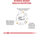 Dry Dog Food product image 3
