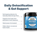 Dog Probiotic Supplement product image 1