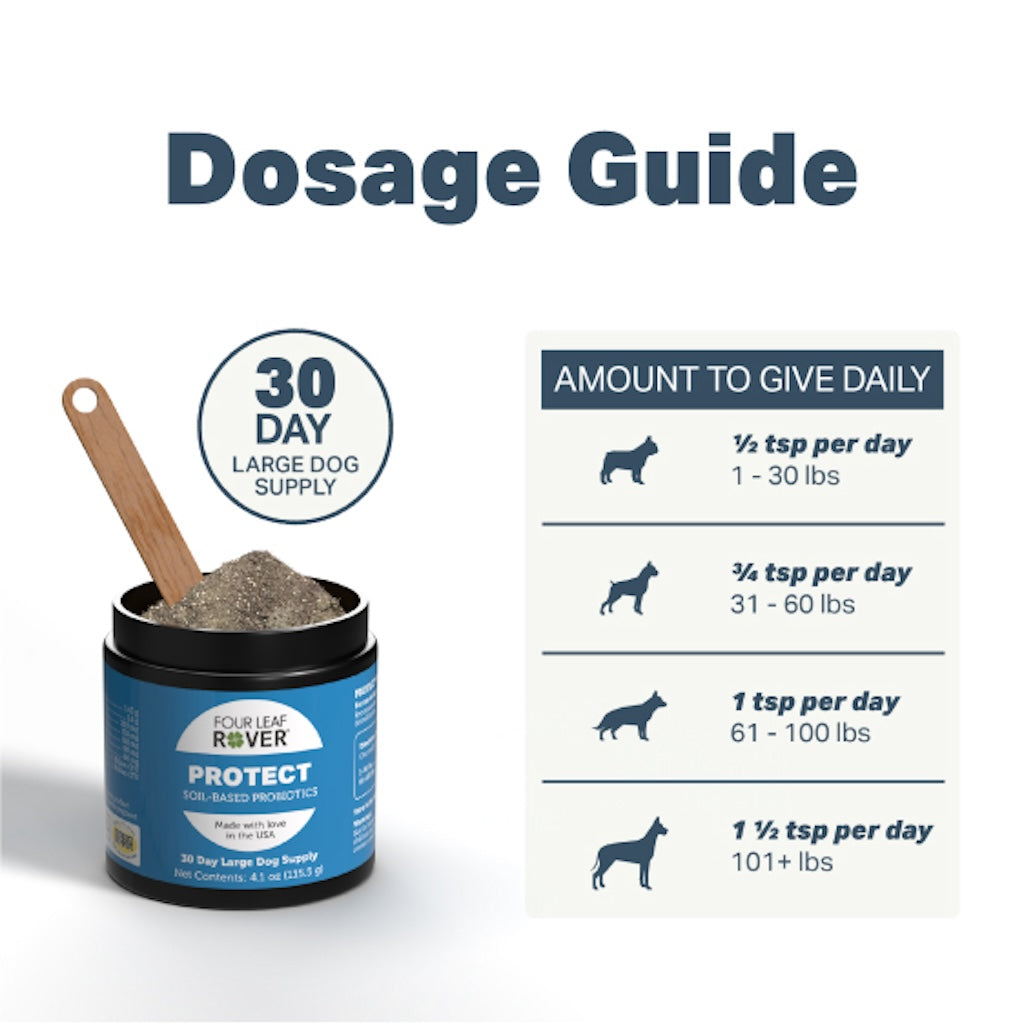 Dog Probiotic Supplement product image 2