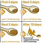 Dog Joint Supplement Powder product image 3