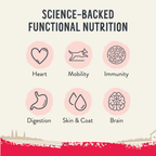 Freeze-Dried Dog Food Topper product image 5