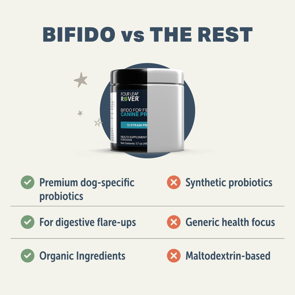Dog Probiotic Supplement product image 3