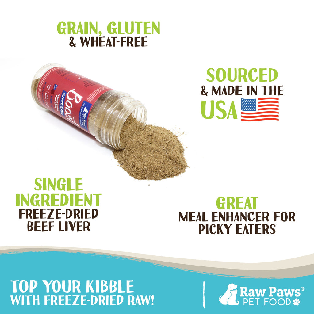 Freeze-Dried Pet Food Topper product image 2