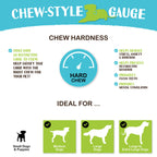 Bully Sticks product image 4