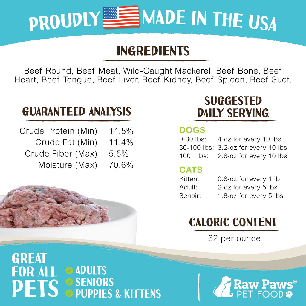 Raw Pet Food product image 3