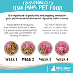 Raw Pet Food product image 5