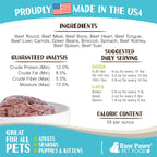 Raw Pet Food product image 3