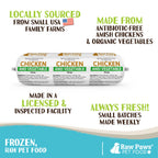 Frozen Raw Pet Food product image 2