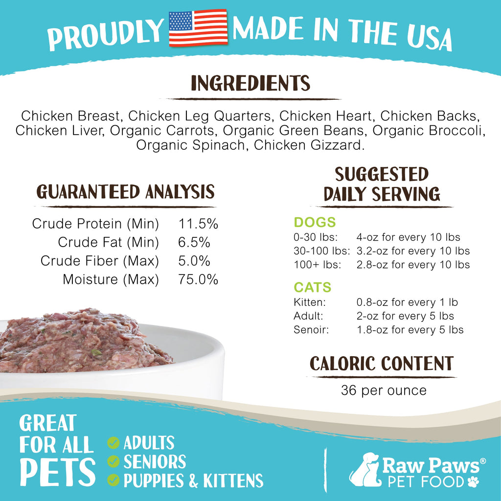 Frozen Raw Pet Food product image 3