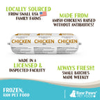 Raw Pet Food product image 2