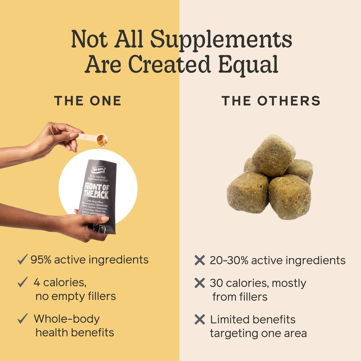 Dog Wellness Supplement product image 4